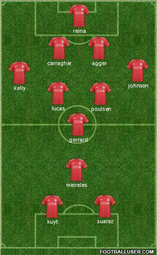 Liverpool Formation 2011
