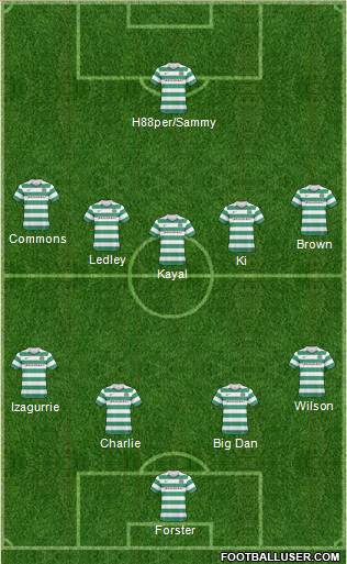 Celtic Formation 2011