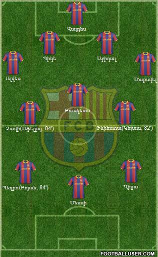 F.C. Barcelona Formation 2011
