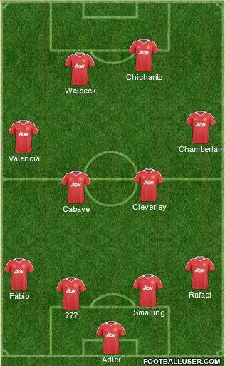 Manchester United Formation 2011