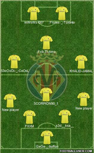 Villarreal C.F., S.A.D. Formation 2011