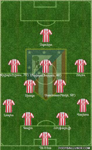 C. Atlético Madrid S.A.D. Formation 2011