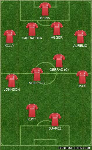 Liverpool Formation 2011