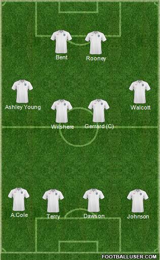 England Formation 2011