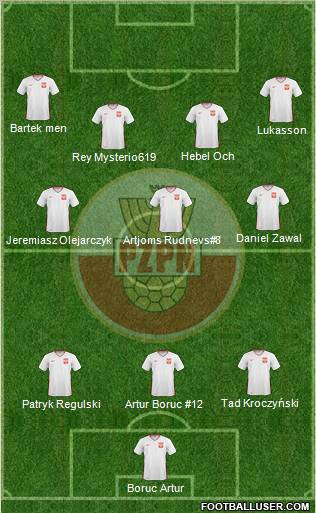 Poland Formation 2011