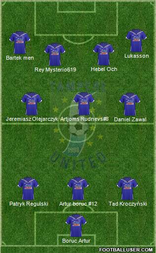 Tampere United Formation 2011