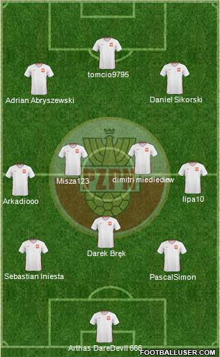 Poland Formation 2011