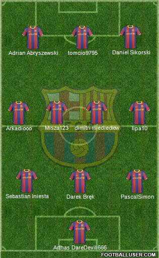 F.C. Barcelona Formation 2011