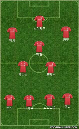 Liverpool Formation 2011