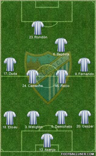 Málaga C.F., S.A.D. Formation 2011