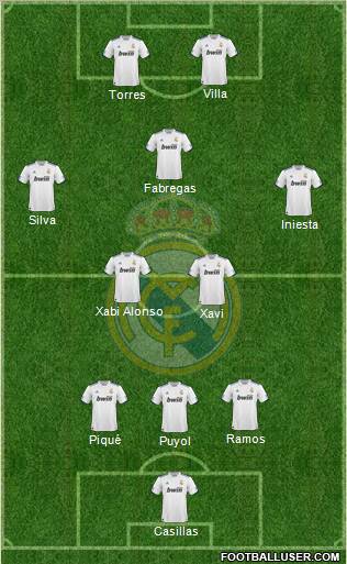 Real Madrid C.F. Formation 2011