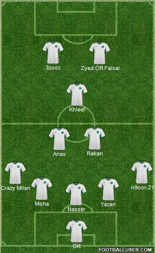 Saudi Arabia 5-3-2 football formation