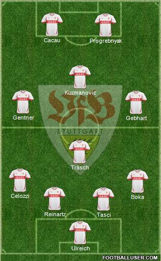 VfB Stuttgart Formation 2011