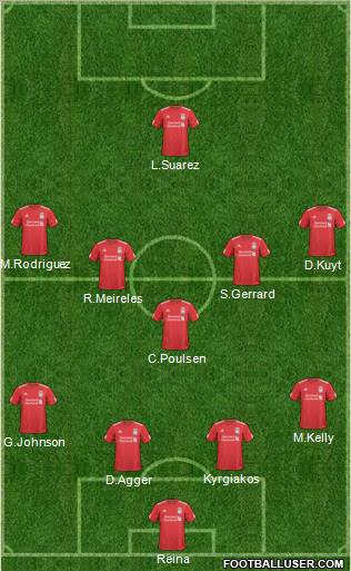 Liverpool Formation 2011