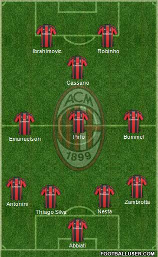 A.C. Milan Formation 2011