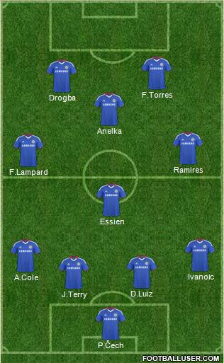 Chelsea Formation 2011