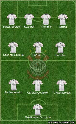 SC Corinthians Paulista football formation