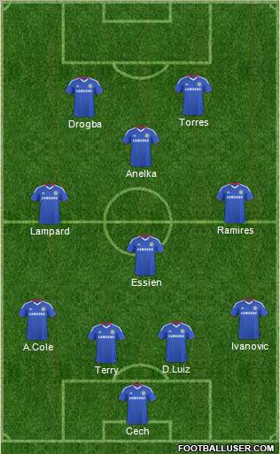 Chelsea Formation 2011