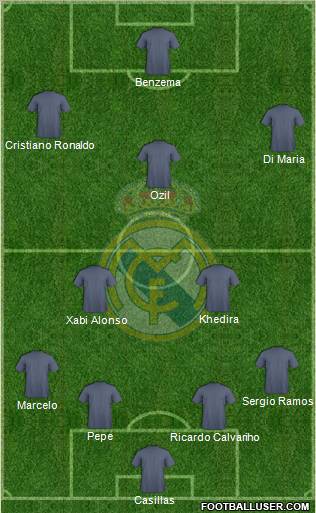 Real Madrid C.F. Formation 2011