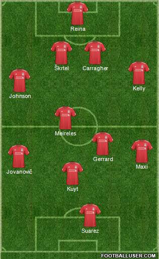 Liverpool Formation 2011