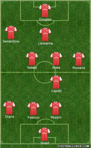 Arsenal Formation 2011