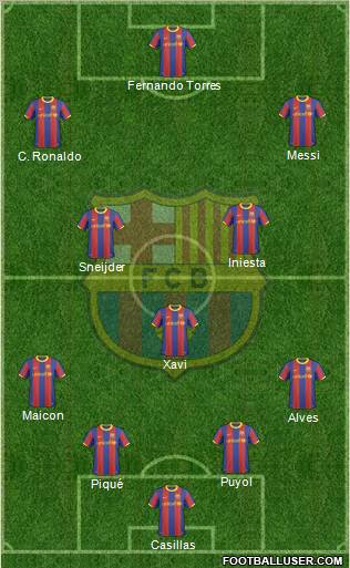 F.C. Barcelona Formation 2011