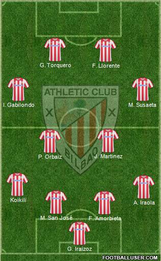 Athletic Club Formation 2011