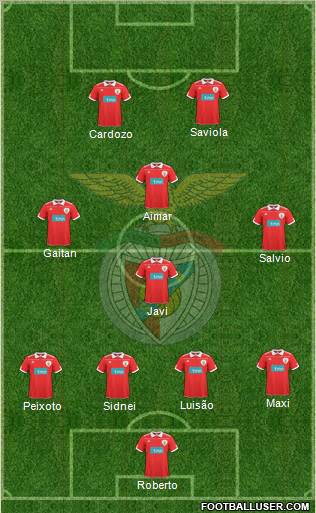Sport Lisboa e Benfica - SAD Formation 2011