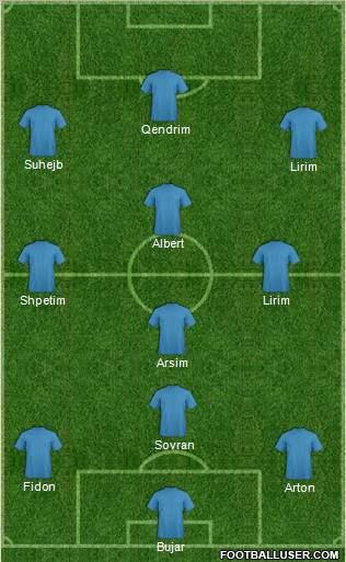 KF Ulpiana Formation 2011