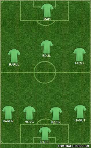 Dream Team Formation 2011