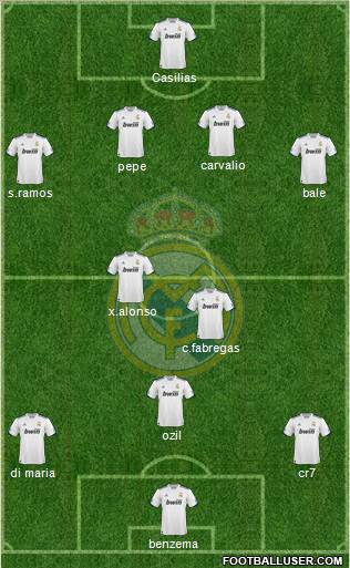 Real Madrid C.F. Formation 2011