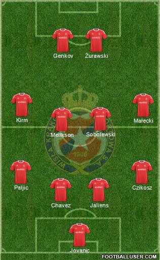 Wisla Krakow Formation 2011