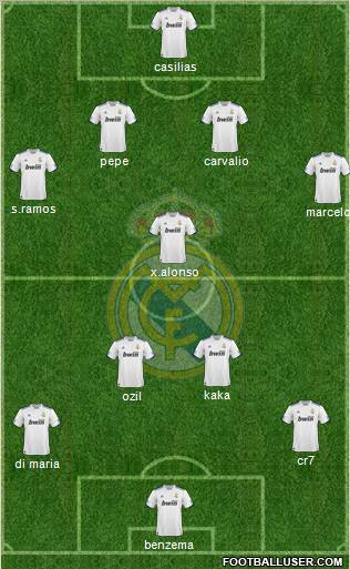 Real Madrid C.F. Formation 2011