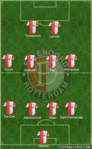 Feyenoord football formation