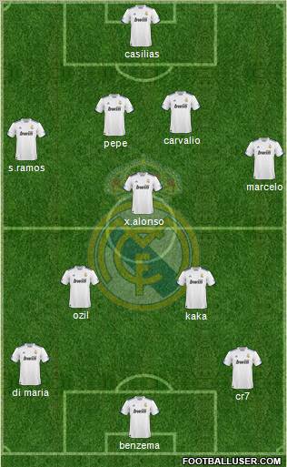 Real Madrid C.F. Formation 2011