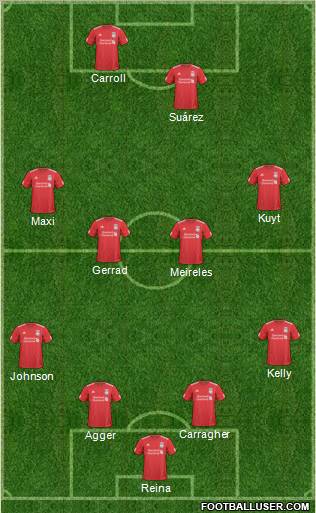 Liverpool Formation 2011