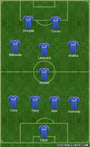 Chelsea Formation 2011