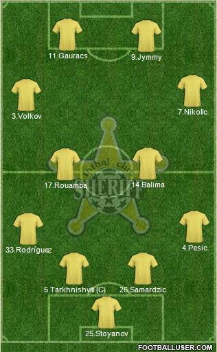 FC Sheriff Tiraspol Formation 2011