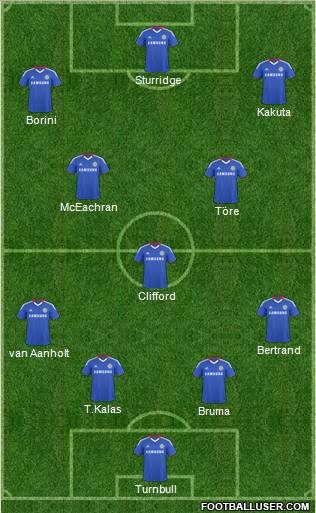 Chelsea Formation 2011