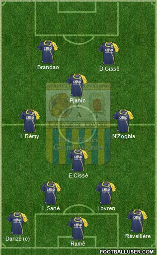 Athlétic Club Arles-Avignon football formation