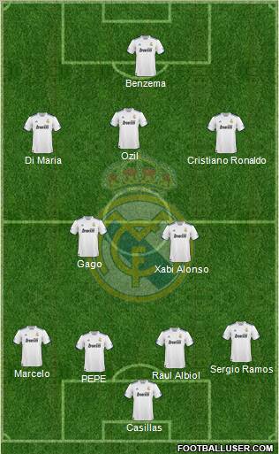 Real Madrid C.F. Formation 2011
