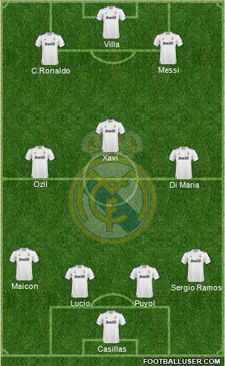 Real Madrid C.F. Formation 2011
