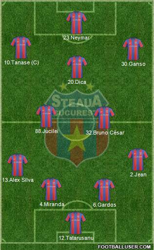 FC Steaua Bucharest 4-2-3-1 football formation