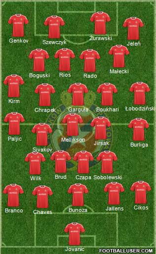Wisla Krakow Formation 2011