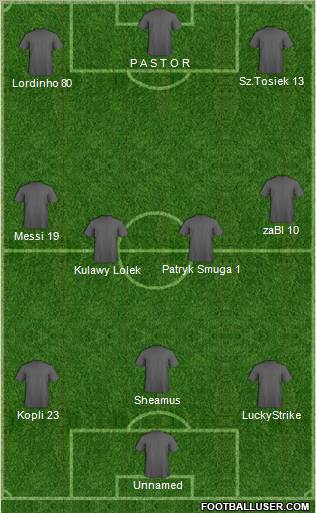 Fifa Team Formation 2011