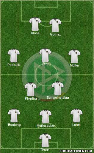 Germany Formation 2011