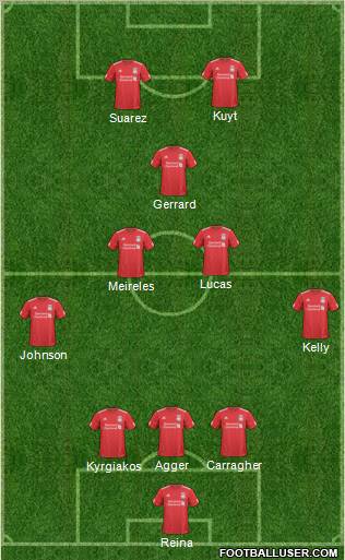 Liverpool Formation 2011