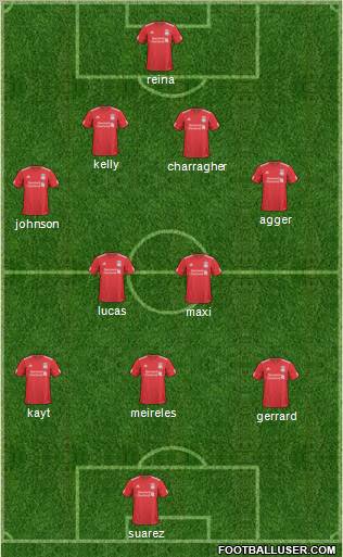 Liverpool Formation 2011