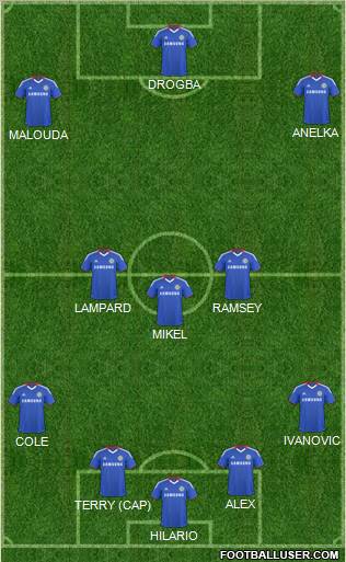 Chelsea Formation 2011