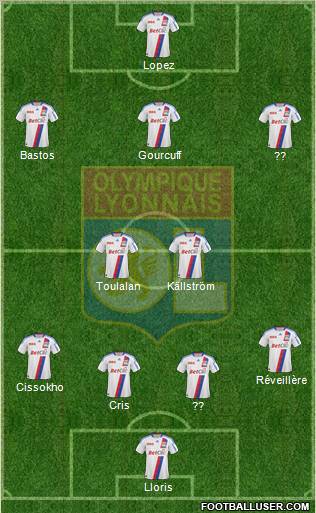 Olympique Lyonnais Formation 2011